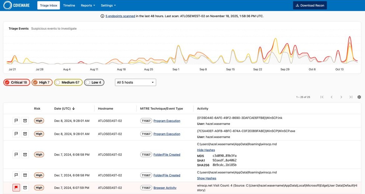 Coveware Recon Scanner — interfejs wykrywania zagrożeń