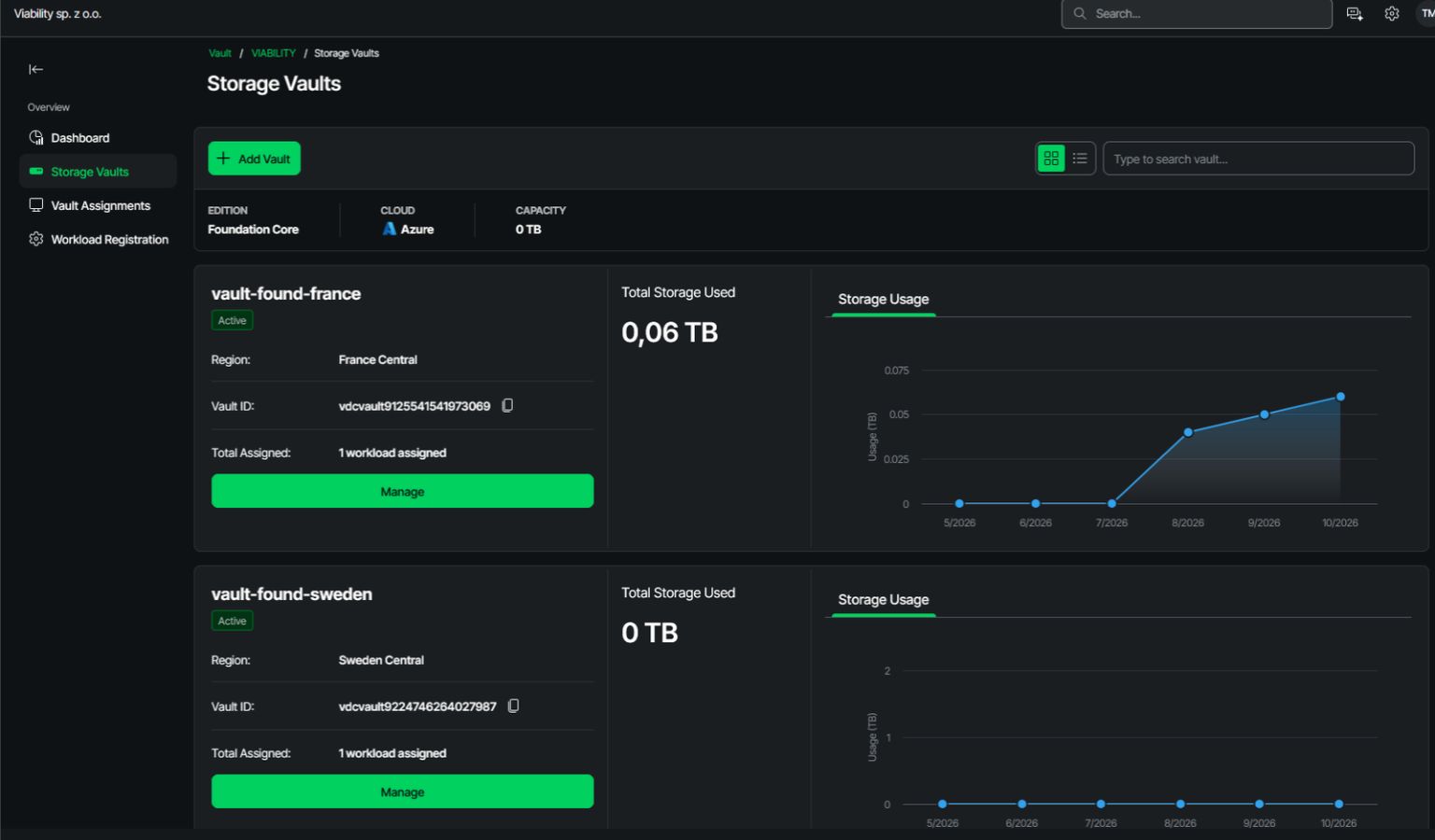 Storage Vaults list in the Veeam Data Cloud Vault portal with regions and usage